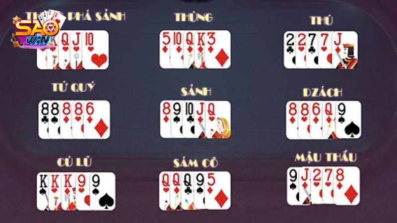 Các bộ bài được xếp hạng theo thứ tự nhất định