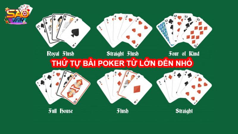 Thứ tự các bộ bài được xếp hạng theo quy định
